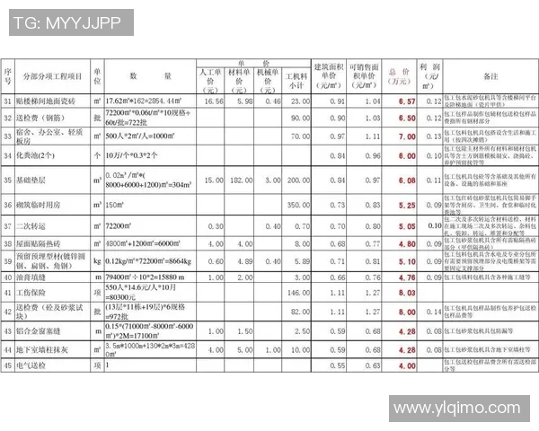 开卡足球球星包价格揭秘不同版本差异及开包成本分析 开卡足球球星包价格揭秘不同版本差异及开包成本分析