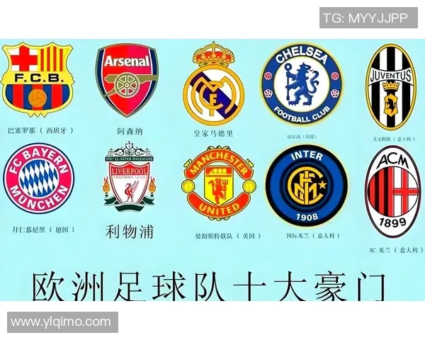 全球足球俱乐部最新星级排名揭晓 各大球队表现与实力解析